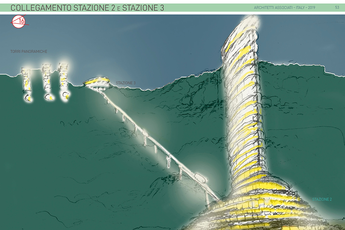 studio associato architettura ingegneria loda brescia